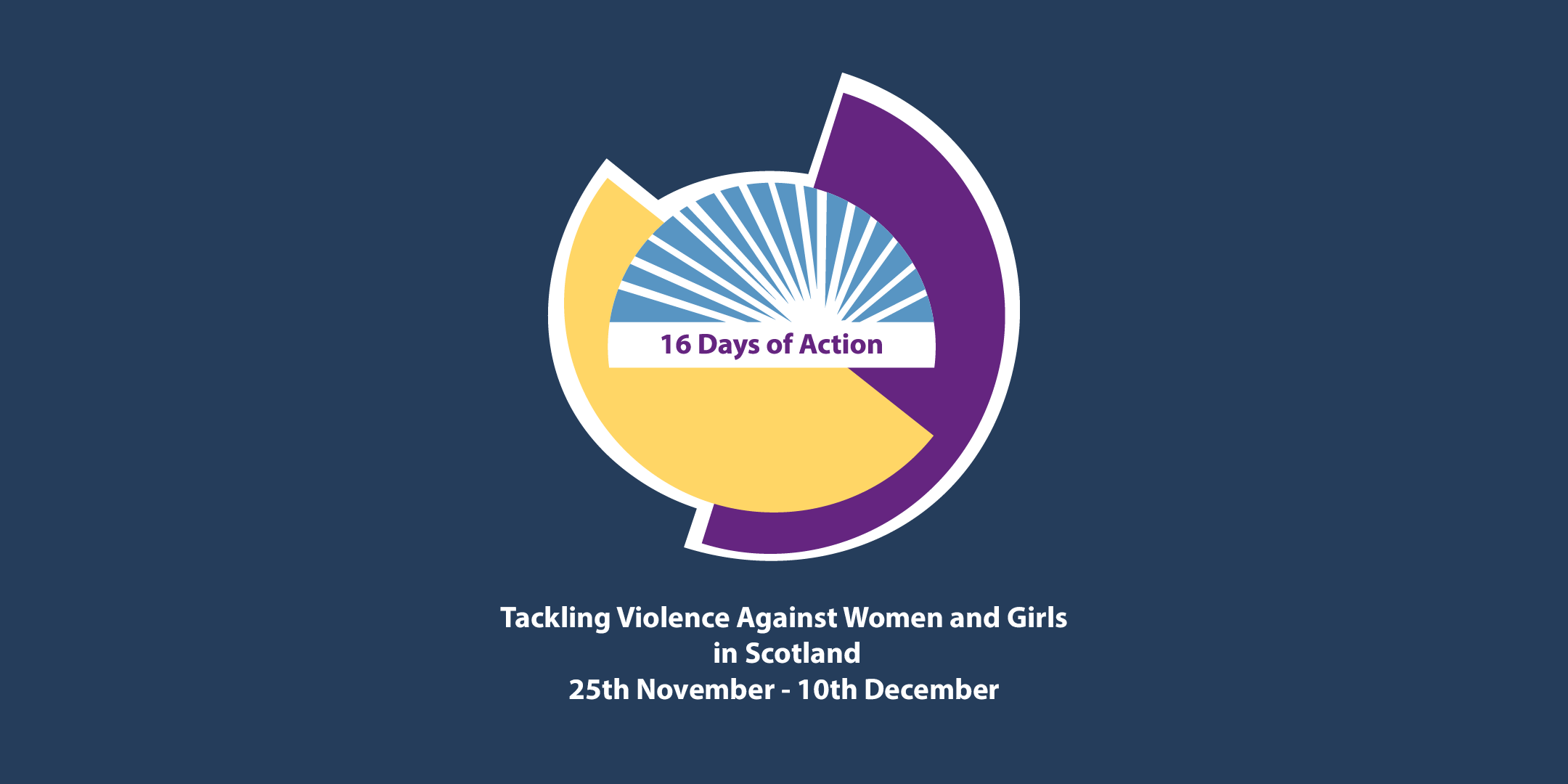 16 Days of Action, tackling violence against women and girls in Scotland, 25th November - 10th December